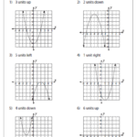 Worksheet Transformations Of Quadratic Functions Answers Breadandhearth