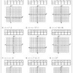 Writing Quadratic Equations From Tables Worksheet Graphing Linear