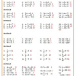 13 Solving Linear Equations Practice Worksheet Pictures