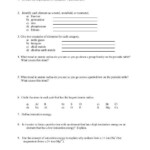 20 Periodic Trends Practice Worksheet Answers Simple Template Design