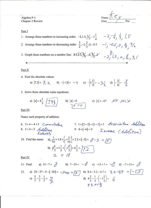  20 Solving Equations Review Worksheet Simple Template Design