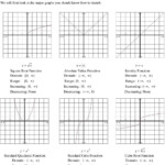 25 Transformations Of Functions Pdf Db excel