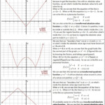 27 Piecewise Functions Word Problems Worksheet With Answers Support