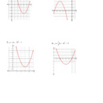 28 Graphing Quadratic Functions Worksheet Answers Algebra 1 Worksheet