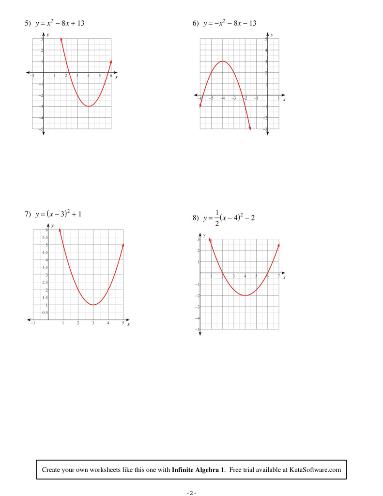 28 Graphing Quadratic Functions Worksheet Answers Algebra 1 Worksheet 