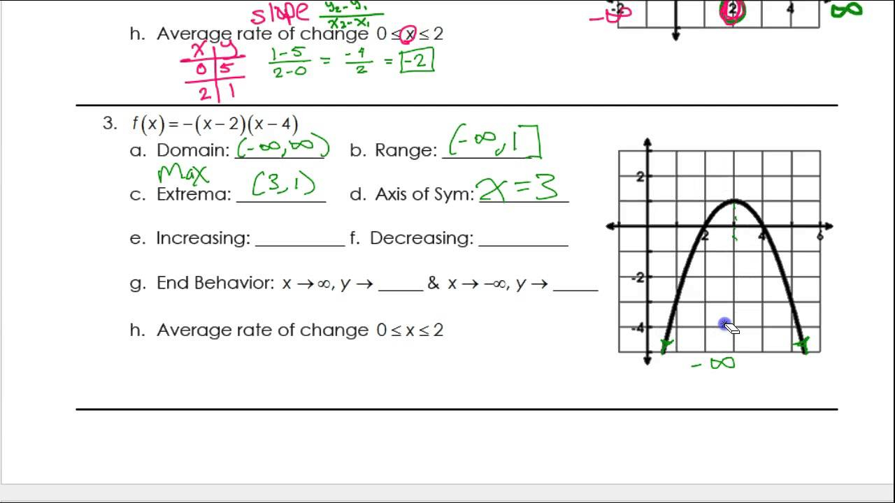 29 Characteristics Of Quadratic Functions Worksheet Worksheet 