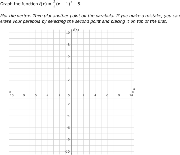 29 Graphing A Parabola From Vertex Form Worksheet Answer Key 