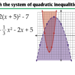 3 7 Graphing Quadratic Inequalities Ms Zeilstra s Math Classes