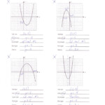 30 Characteristics Of Quadratic Functions Worksheet Education Template