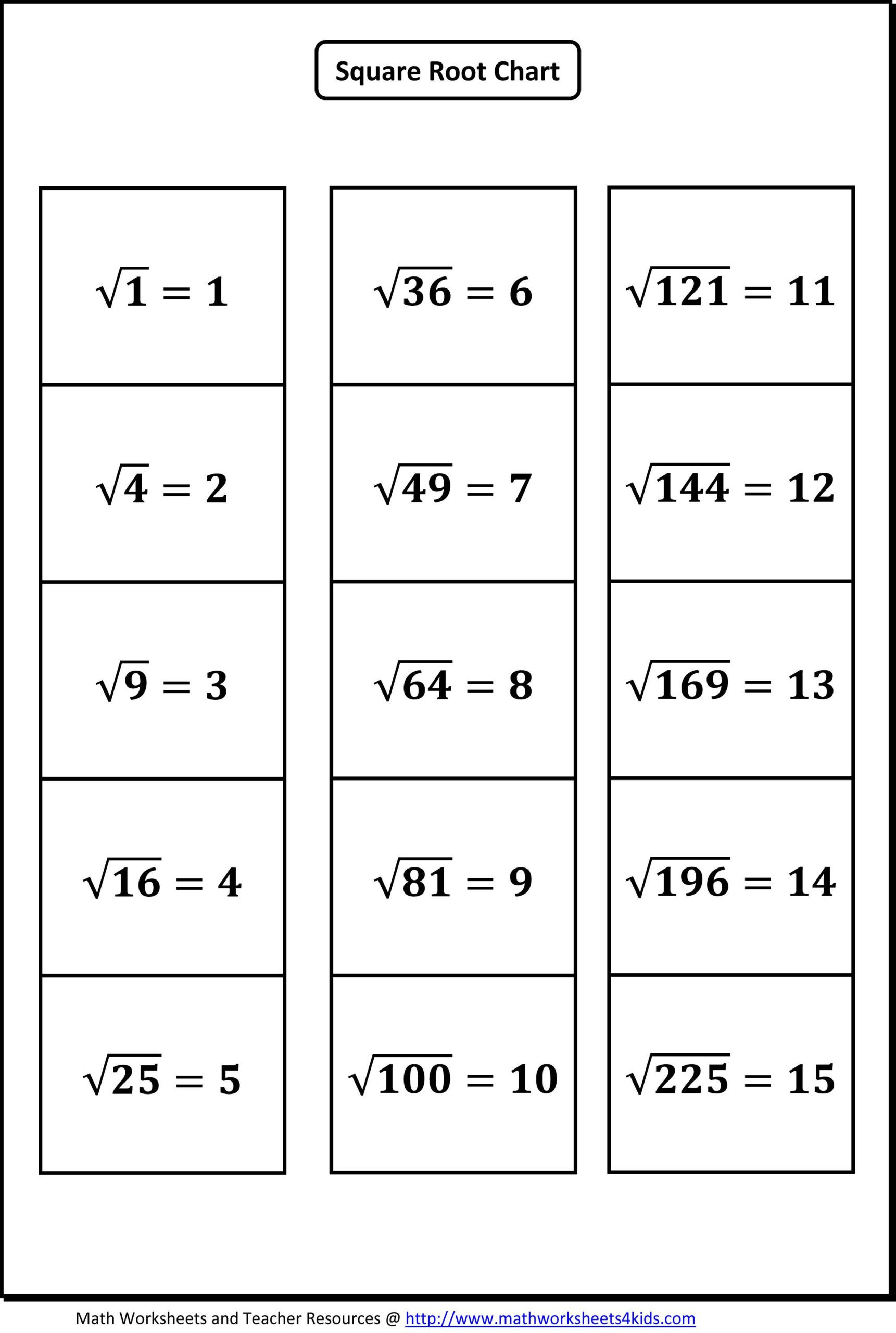 unit 4 homework 3 solving quadratic by square roots