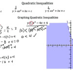 30 Solving Quadratic Inequalities Worksheet Education Template