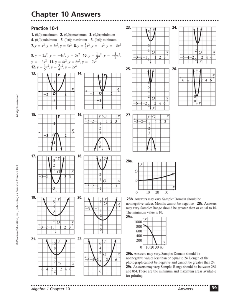 4 2 Practice Solving Quadratic Equations By Graphing Answer Key 