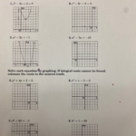 4 2 Practice Solving Quadratic Equations By Graphing Answer Key