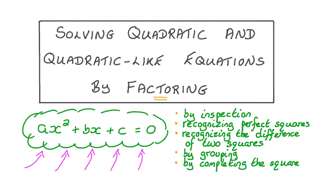 42 Solving Quadratic Equations By Factoring Worksheet Answers Algebra 2