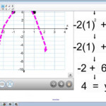 9 5 Solving Quadratic Equations By Graphing YouTube
