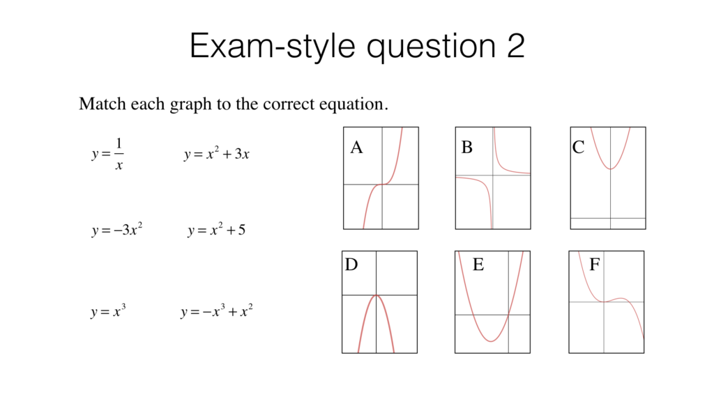 A12a Graphs Of Linear Functions Quadratic Functions Simple Cubic 