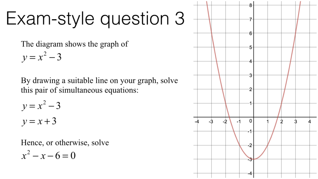 A19d Solving Two Simultaneous Equations linear And Curve 