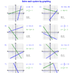 Algebra 1 Worksheets Dynamically Created Algebra 1 Worksheets