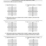 Algebra 2 Transformations Worksheets Transformations Of Linear And