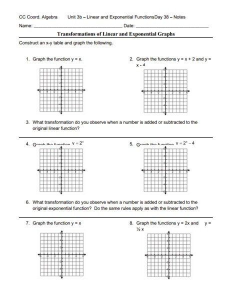 Algebra 2 Transformations Worksheets Transformations Of Linear And 