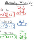 Algebra Factoring Worksheet