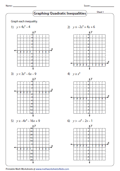 Answer Key Graphing Quadratic Functions Worksheet Answers Algebra 2 