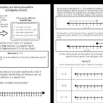 Awesome Solving Inequalities Worksheet Tes The Blackness Project