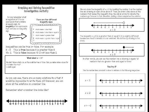 Awesome Solving Inequalities Worksheet Tes The Blackness Project