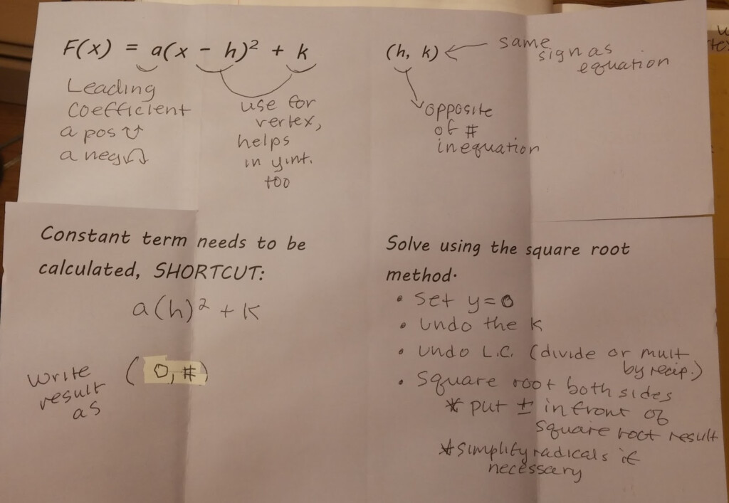 Beautiful Math Quadratics And Vertex Form Algebra One 