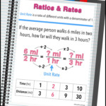 Calculator Average Rate Of Change CULCAL