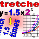 Chapter 7 Reviews MR BISHOP S MATH RESOURCES