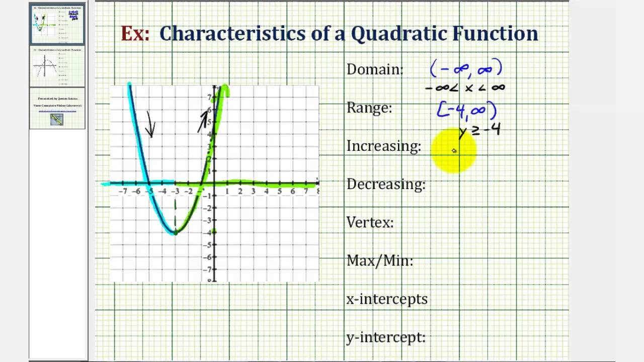 Characteristics Of Quadratic Functions Worksheet Key Inspirex
