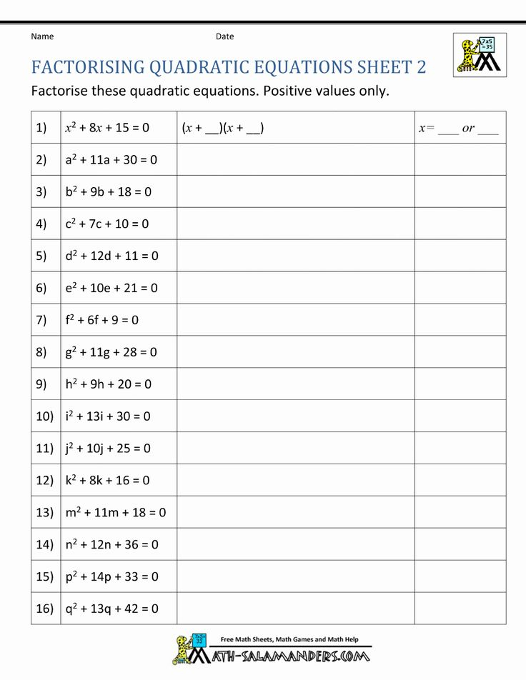 Coloring Activities For Grade 1 Unique Factoring Quadratic Equations In 