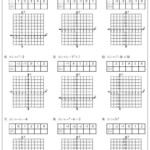 Complete The Function Table For Each Equation Worksheet Answer Key