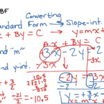 Converting Standard Form To Slope intercept Form Math Algebra