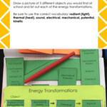 Energy Transformation Worksheet Answers 9th Grade Worksheet