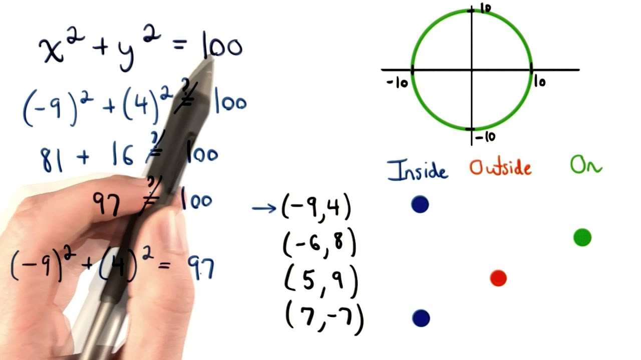 Equation Of A Circle Calculator 3 Points Tessshebaylo