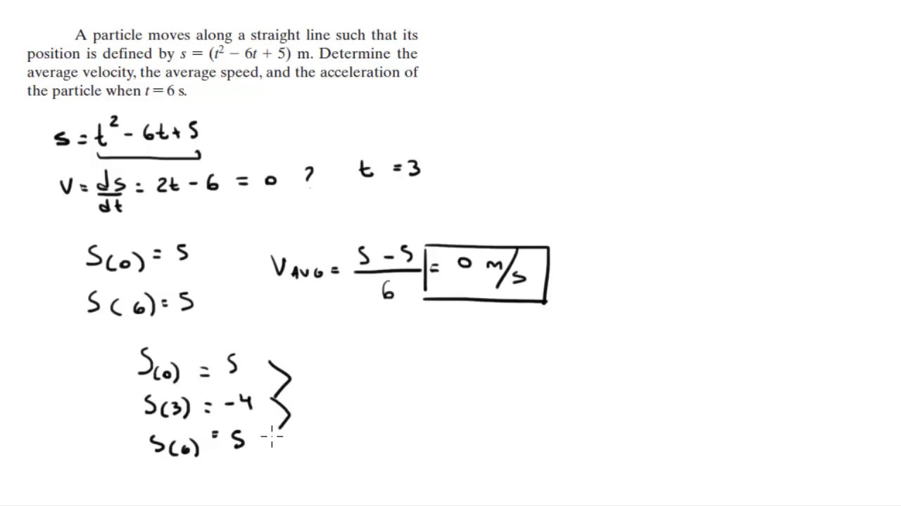 Equation Of Average Velocity Tessshebaylo