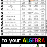 Evaluating Functions Worksheet Algebra Accents Answer Key Best Worksheet