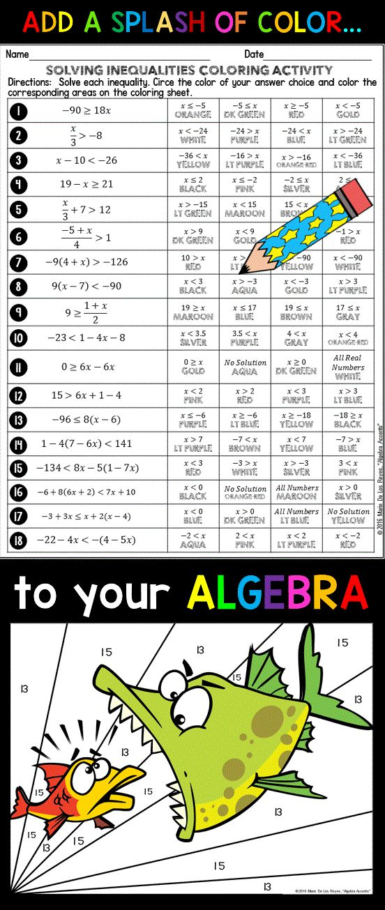 Evaluating Functions Worksheet Algebra Accents Answer Key Best Worksheet