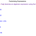 Expanding Algebraic Expressions