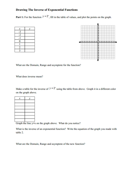 Exponential And Logarithmic Functions Worksheet With Answers Pdf 