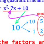 Factoring Polynomials Factoring Quadratic Trinomials 2
