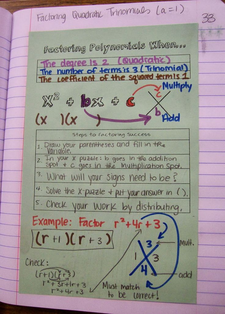 Factoring Worksheet With Answer Key Worksheets