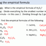 Find Empirical Formula From Equation Tessshebaylo