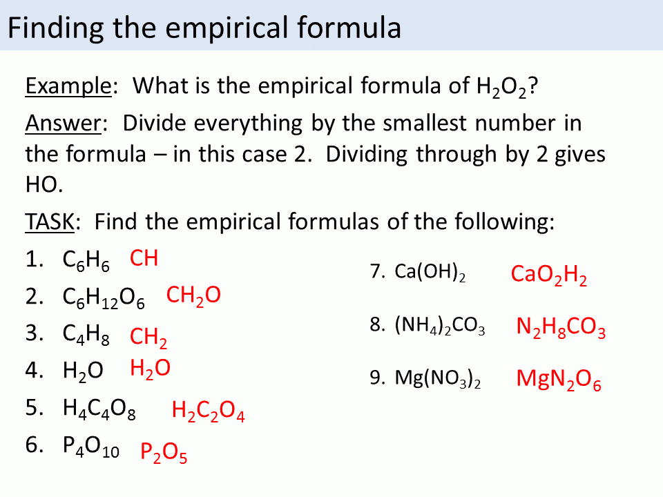 Find Empirical Formula From Equation Tessshebaylo