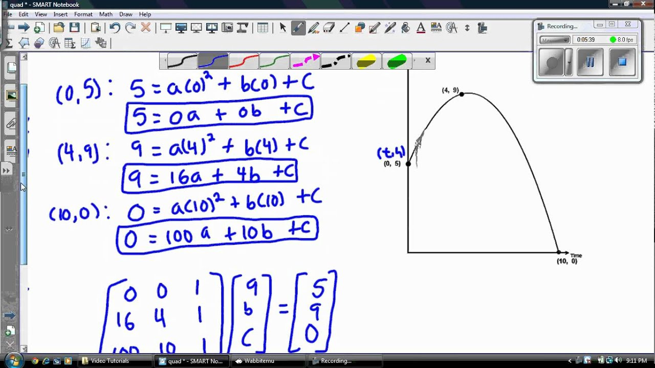 Find Quadratic Equation Using Two Points Tessshebaylo