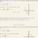 Find The Image Of Quadratic Function