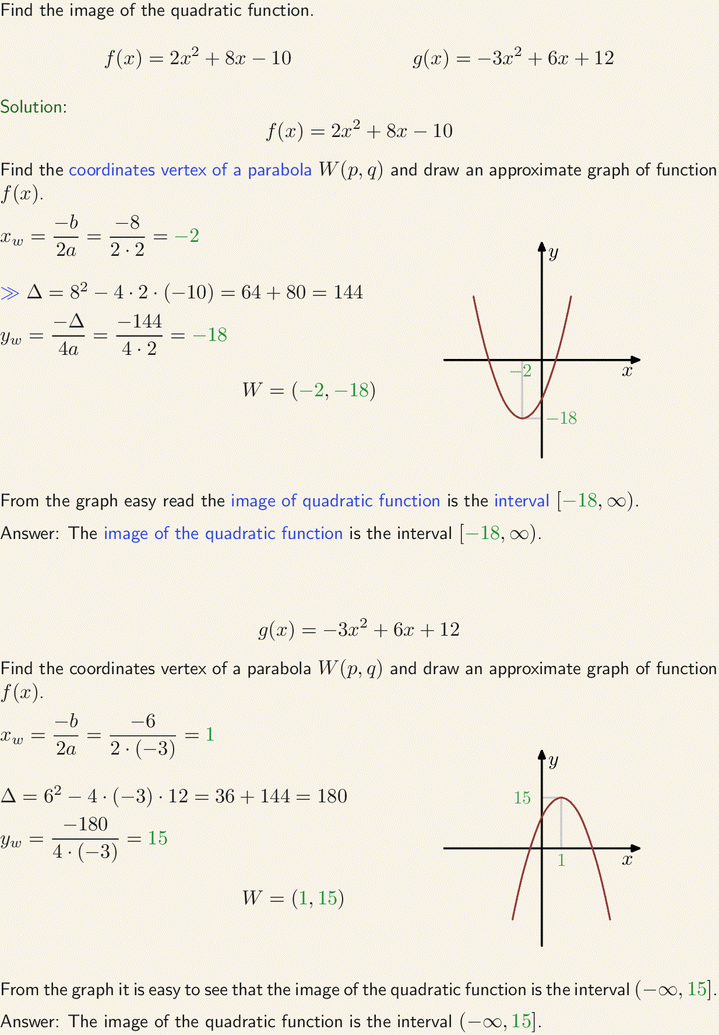 Find The Image Of Quadratic Function 