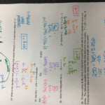 Full Version Algebra 1 Unit 2 Test Answers 32bit Pc Nulled Professional